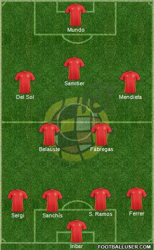 Spain Formation 2016
