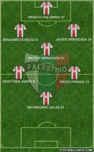 CD Palestino S.A.D.P. Formation 2016