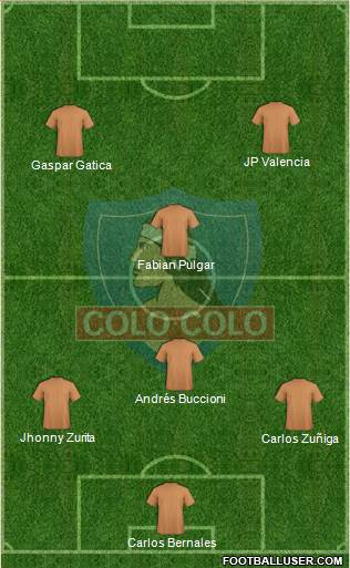 CSD Colo Colo Formation 2016