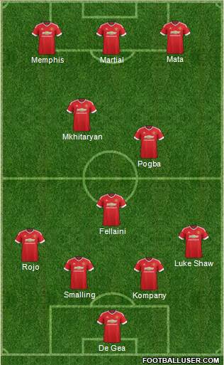 Manchester United Formation 2016