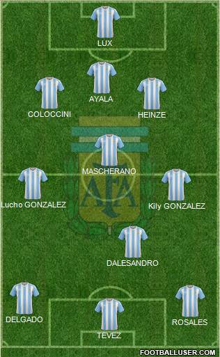 Argentina Formation 2016