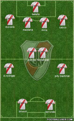 River Plate Formation 2016