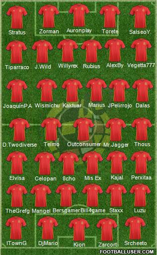 Spain Formation 2016