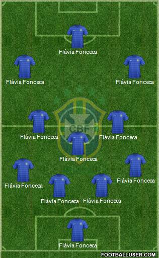 Brazil Formation 2016