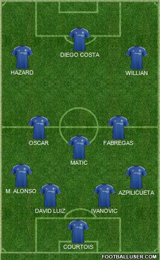 Chelsea Formation 2016