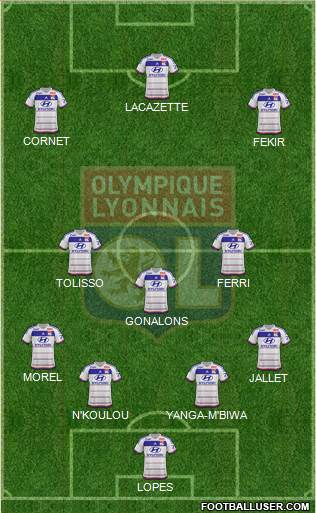 Olympique Lyonnais Formation 2016