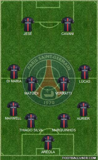 Paris Saint-Germain Formation 2016