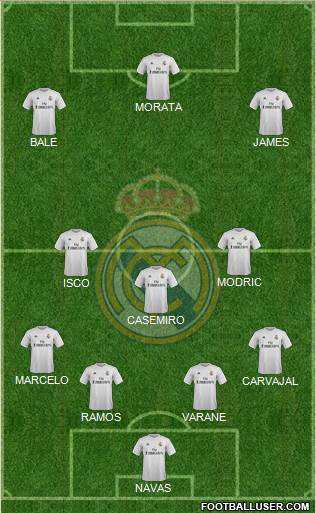 Real Madrid C.F. Formation 2016