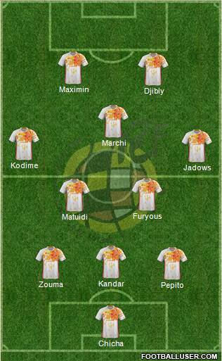 Spain Formation 2016