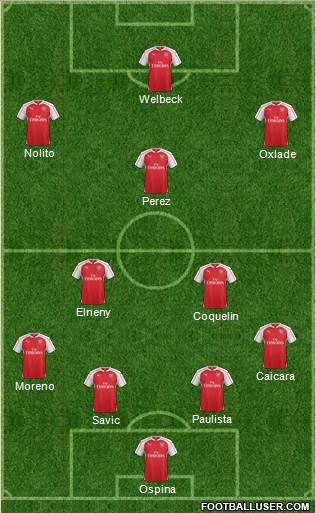 Arsenal Formation 2016