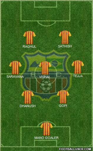 Barcelona FC (RJ) Formation 2016