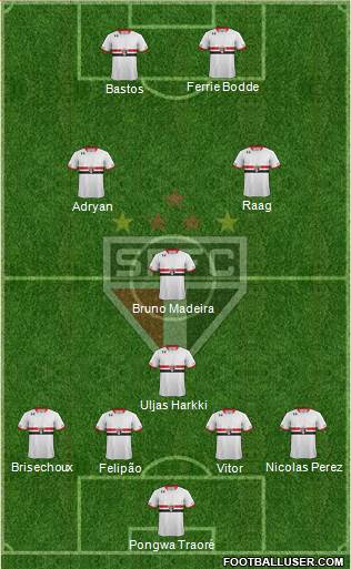 São Paulo FC Formation 2016