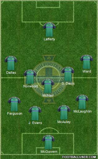 Northern Ireland Formation 2016