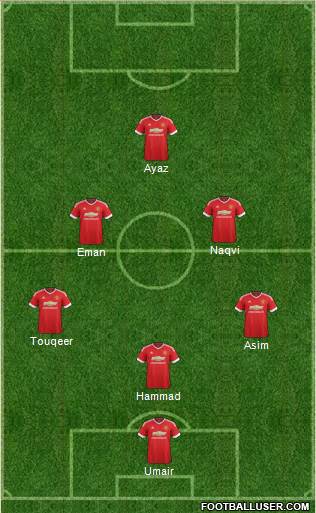Manchester United Formation 2016