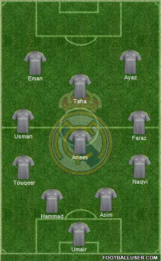 Real Madrid C.F. Formation 2016