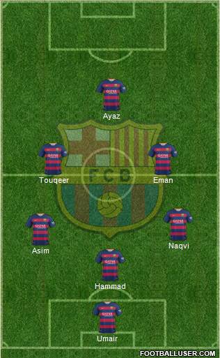 F.C. Barcelona Formation 2016