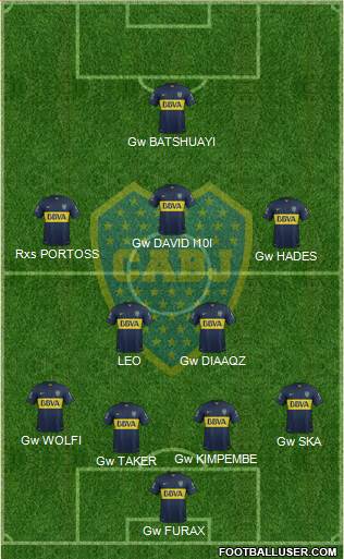 Boca Juniors Formation 2016