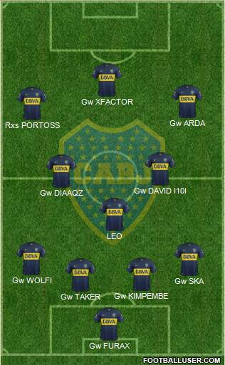 Boca Juniors Formation 2016