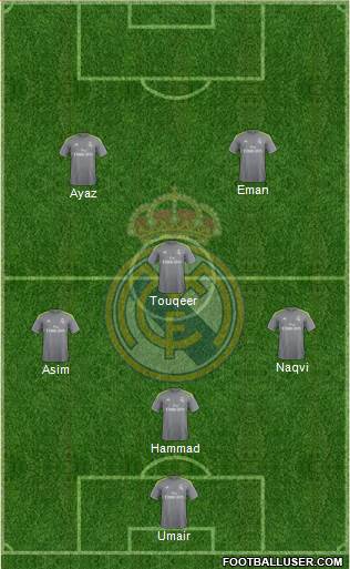 Real Madrid C.F. Formation 2016