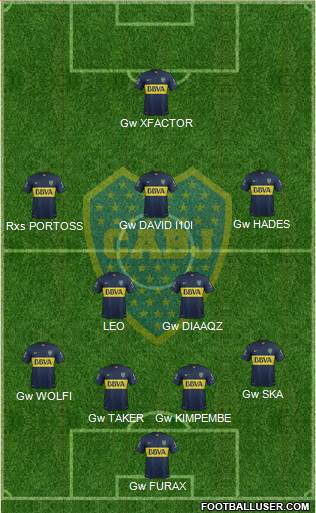 Boca Juniors Formation 2016