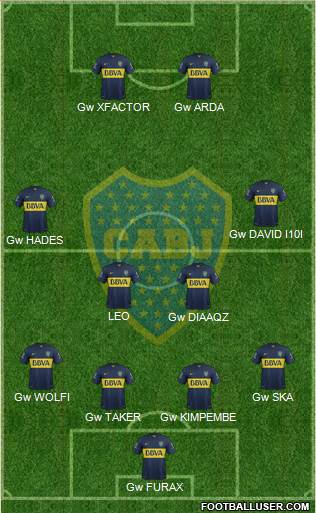 Boca Juniors Formation 2016