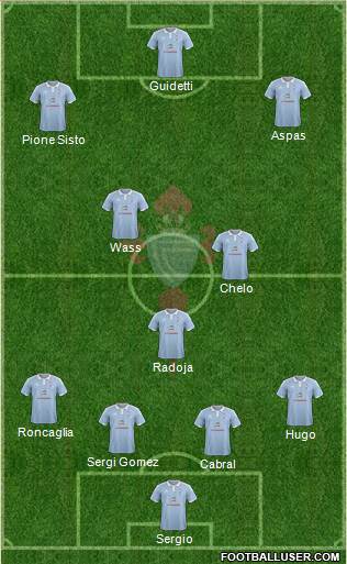R.C. Celta S.A.D. Formation 2016