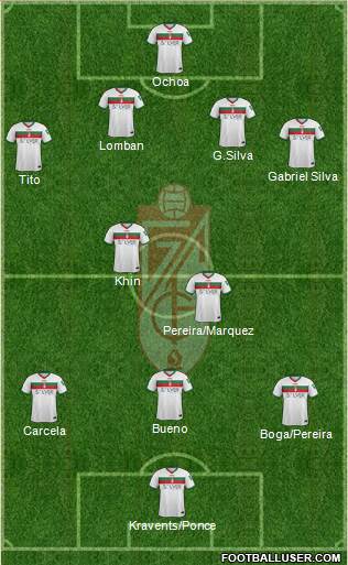 Granada C.F. Formation 2016