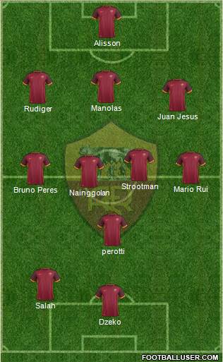 AS Roma Formation 2016