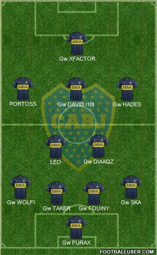 Boca Juniors Formation 2016
