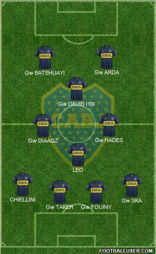 Boca Juniors Formation 2016
