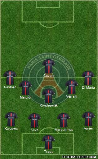 Paris Saint-Germain Formation 2016