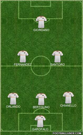 Houston Dynamo Formation 2016