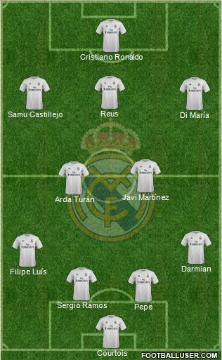 Real Madrid C.F. Formation 2016