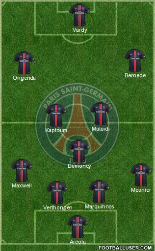 Paris Saint-Germain Formation 2016