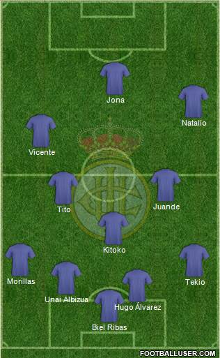 Real Unión de Irún Formation 2016