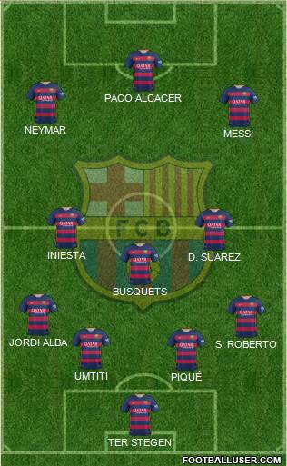 F.C. Barcelona Formation 2016