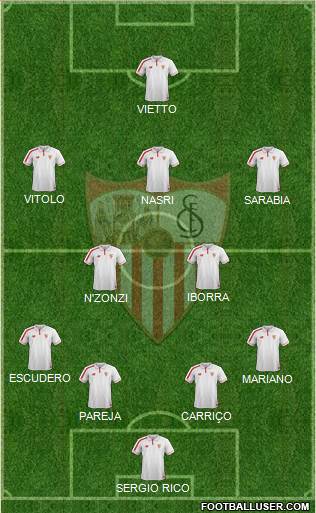 Sevilla F.C., S.A.D. Formation 2016