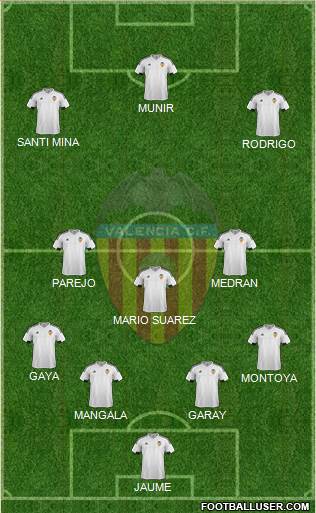 Valencia C.F., S.A.D. Formation 2016