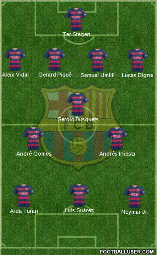 F.C. Barcelona Formation 2016