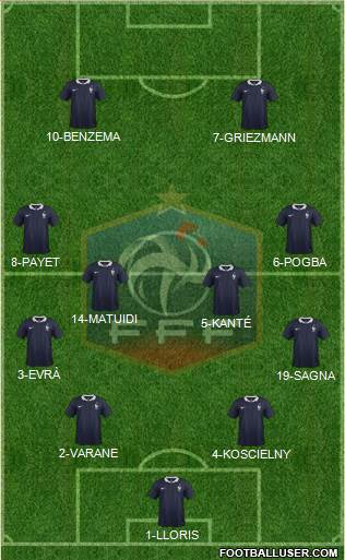 France Formation 2016