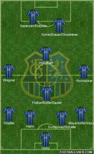 1.FC Saarbrücken Formation 2016