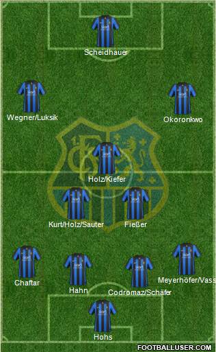 1.FC Saarbrücken Formation 2016