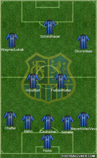 1.FC Saarbrücken Formation 2016