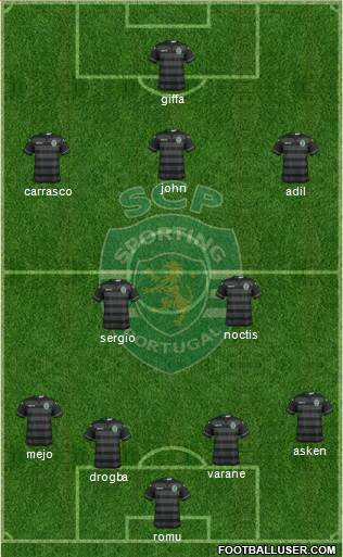 Sporting Clube de Portugal - SAD Formation 2016
