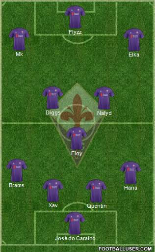 Fiorentina Formation 2016