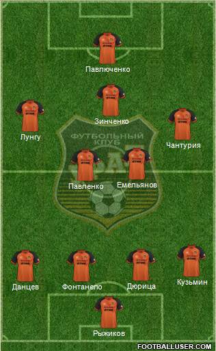 Ural Yekaterinburg Formation 2016