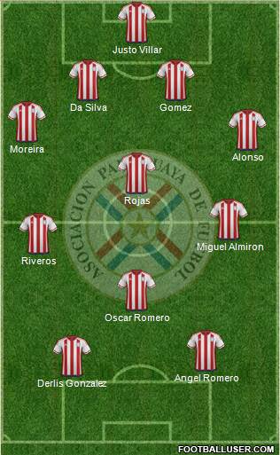 Paraguay Formation 2016