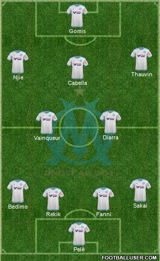 Olympique de Marseille Formation 2016