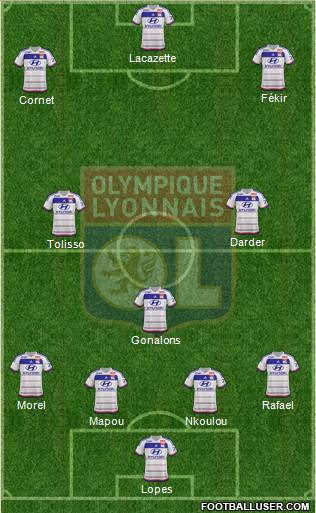 Olympique Lyonnais Formation 2016