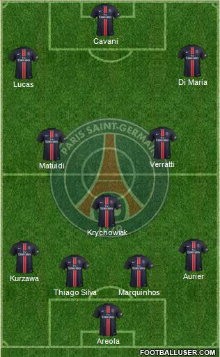 Paris Saint-Germain Formation 2016